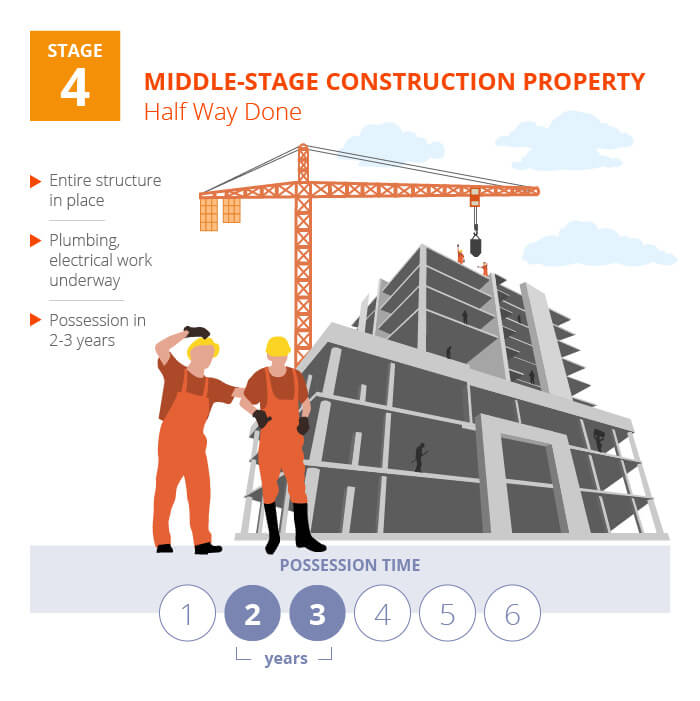 Infographic by Sandeep Bhatnagar