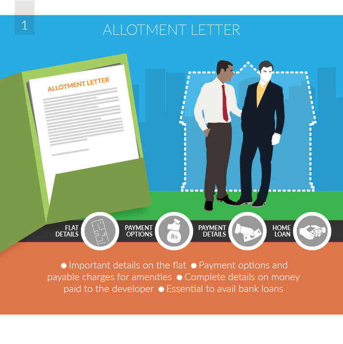 Infographic By Sandeep Bhatnagar